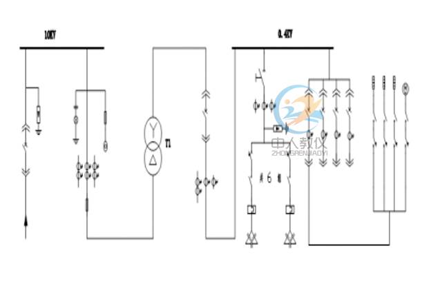 工厂供配电技术实验室设备原理图