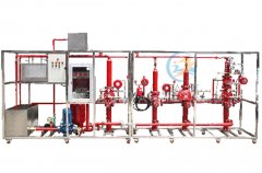 plc实训装置的安全操作规范有哪些(图1) plc实训装置的安全操作规范有哪些(图1)