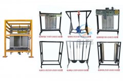 plc实训内容概括(图1) plc实训内容概括(图1)