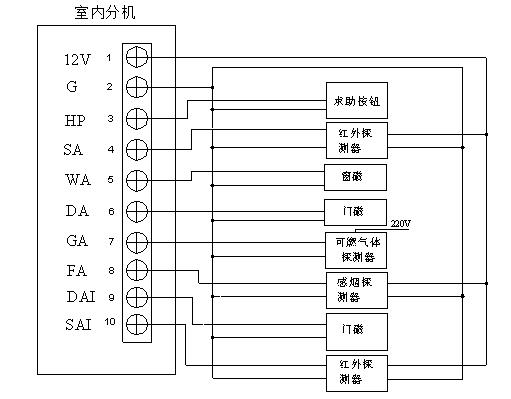 教学设备为教师工作减负，提升教学质量(图1)