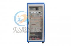 plc实训项目的主要实训步骤包括(图2) plc实训项目的主要实训步骤包括(图2)