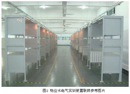 plc实训装置的缺点是什么意思(图2)