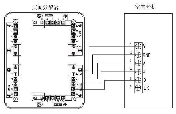 维修电工实训实训小结(图2) 维修电工实训实训小结(图2)