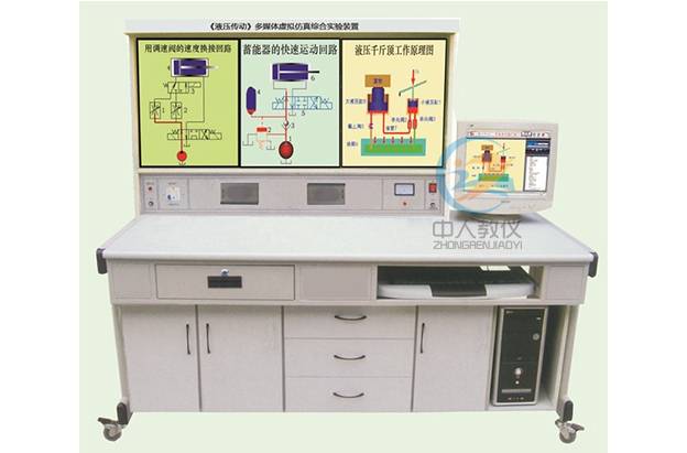 液压实训总结心得3000,机构创新组合设计实验报告怎么写(图2)