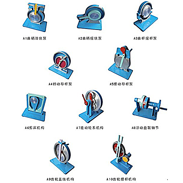 液压实训装置连接电路,机构创意组合设计实验(图1) 液压实训装置连接电路,机构创意组合设计实验(图1)