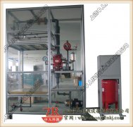 液压站实验台图片大全,机械设计实验室参观报告范文(图3) 液压站实验台图片大全,机械设计实验室参观报告范文(图3)