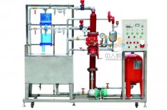 带传动效率测试实验台,机械原理机构搭接实验总结怎么写的啊(图3) 带传动效率测试实验台,机械原理机构搭接实验总结怎么写的啊(图3)