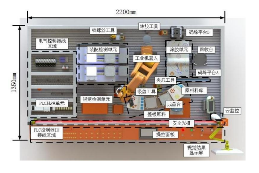 中人ZRJQR-YW工业机器人操作与运维实训平台(图2)